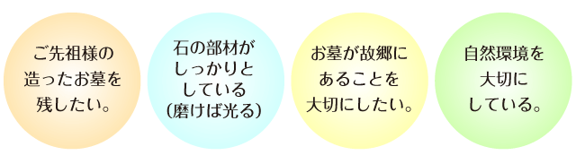 自然環境を大切にしている。お墓が故郷にあることを大切にしたい。石の部材がしっかりとしている（磨けば光る）ご先祖様の造ったお墓を残したい。